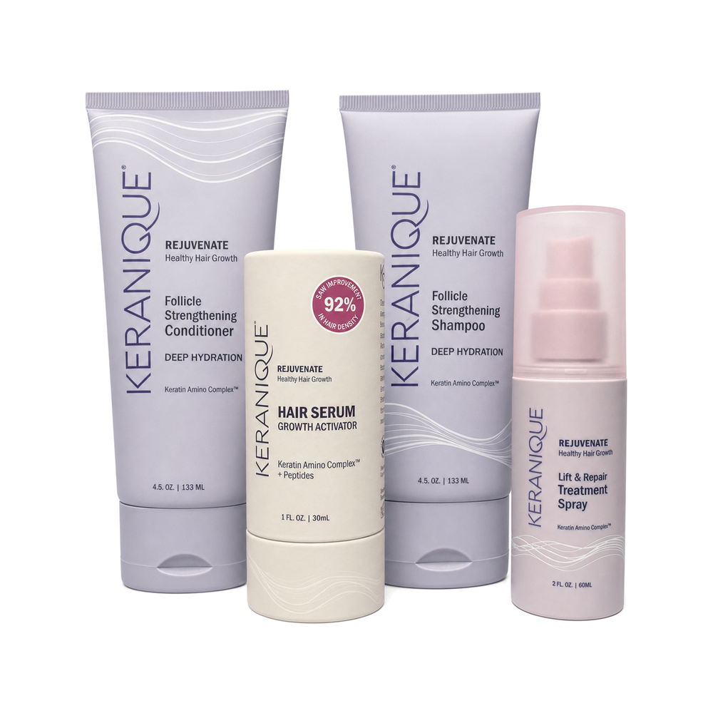 Keranique Botanical Hair Growth System Thicker, Full Hair Kit