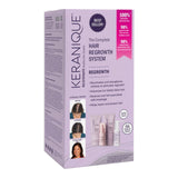 Keranique The Completo Hair Regrowth System Kit